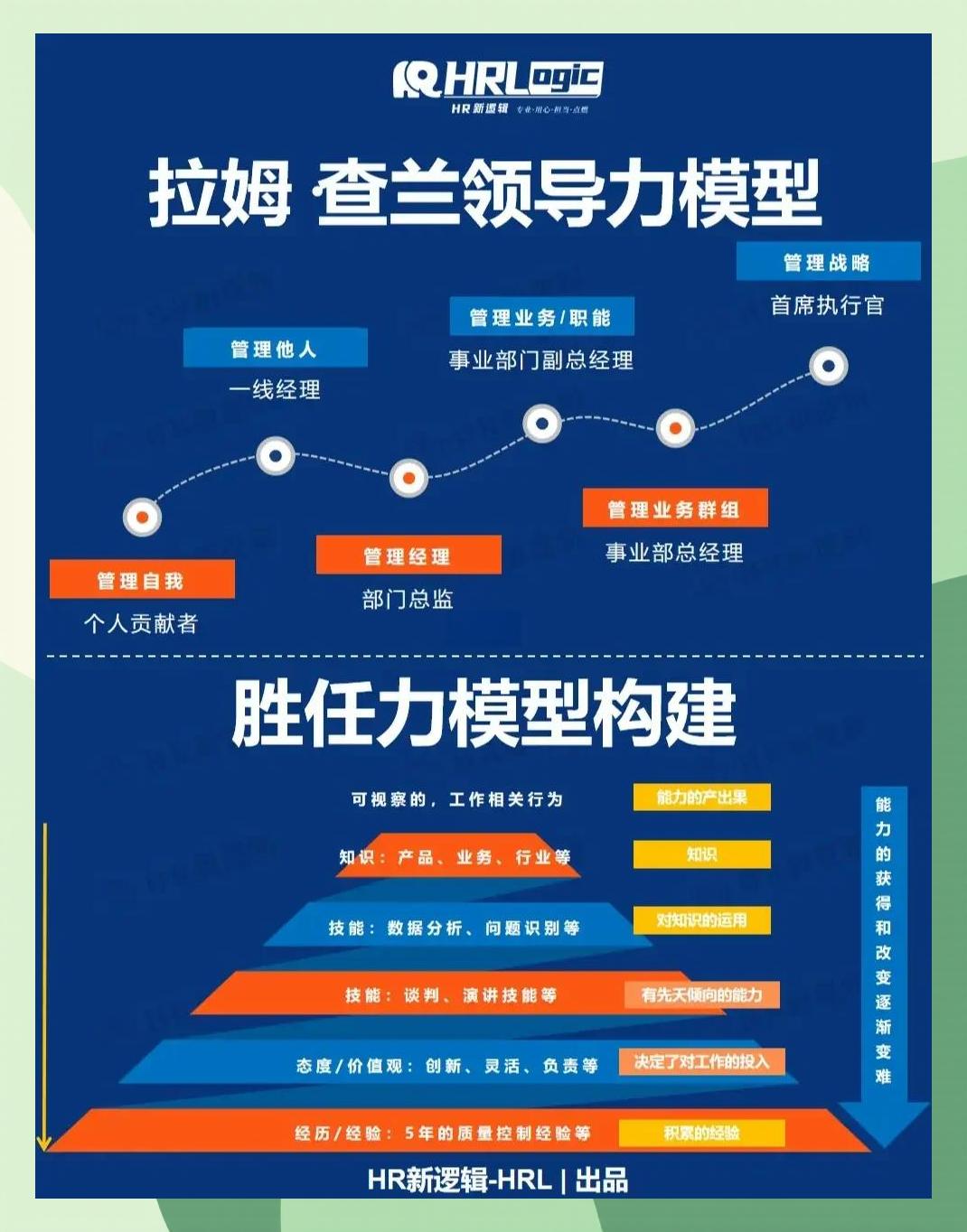 激励对象筛选模型(激励对象筛选模型是什么)深圳市