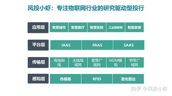 融资顾问市场分析(融资顾问的职责是什么)深圳市