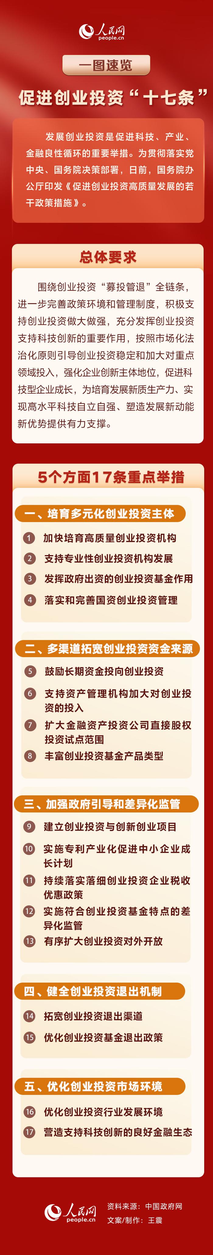 产业扶持政策解读(产业扶持政策有哪些)深圳市